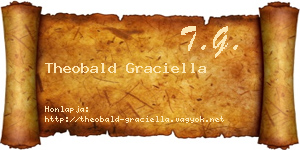 Theobald Graciella névjegykártya